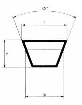 Клиновой ремень