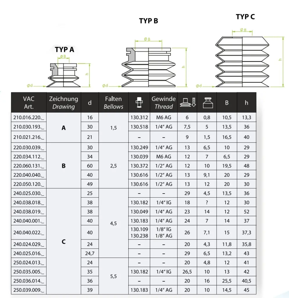 morali 250.039.009.02