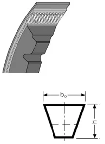Тип профиля клинового ремня XPZ