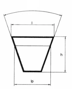 Тип профиля A
