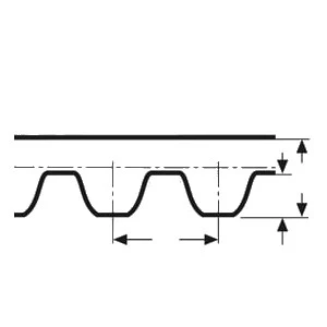 Тип профиля CTD C8M